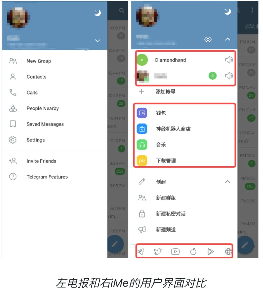 LIME如何撬动社群价值?