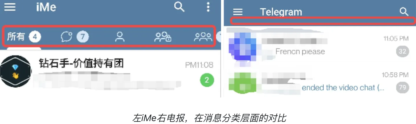 LIME如何撬动社群价值?
