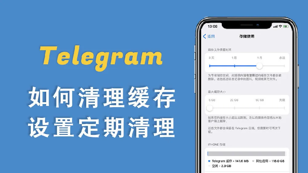 Telegram 存儲空間圖解｜快取查看、資料清理與手機容量不足解決方案